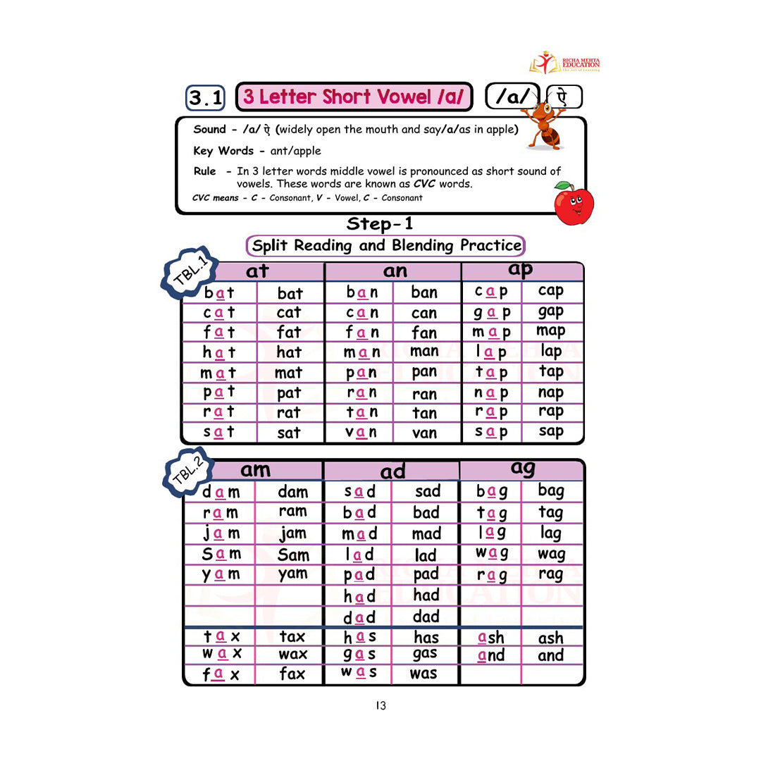 SPELLING AND PRONUNCIATION BASICS (PHONICS BOOK 1)